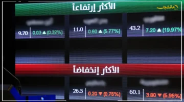 تراجع غير مسبوق.. أسهم تسجل أدنى سعر منذ إدراجها في البورصة فرصة أم تحذير للمستثمرين؟ 1